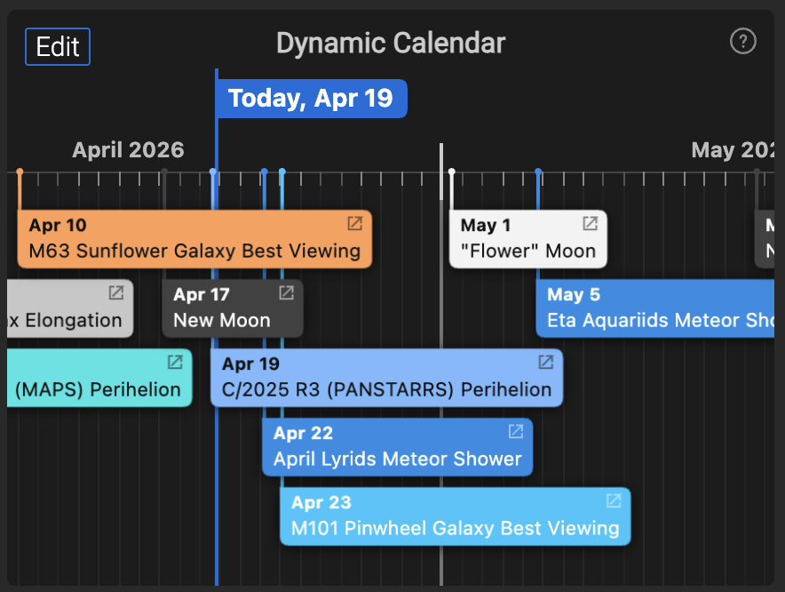 Calendar view example